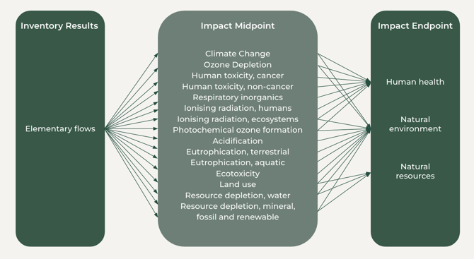 Capture d’écran 2024-01-11 à 15.22.27