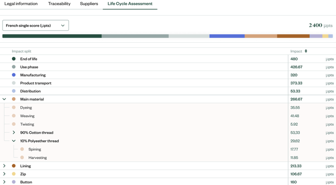 Capture d’écran 2024-08-06 à 10.15.34