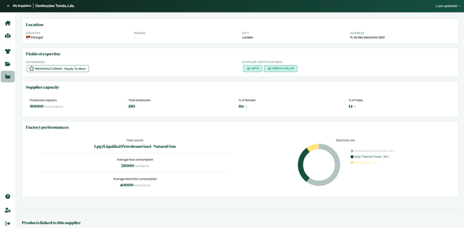 Capture d’écran 2025-06-06 à 15.51.16