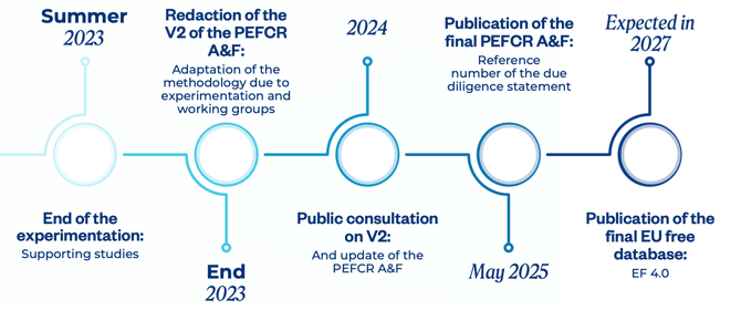 Capture d’écran 2025-12-24 à 12.03.59