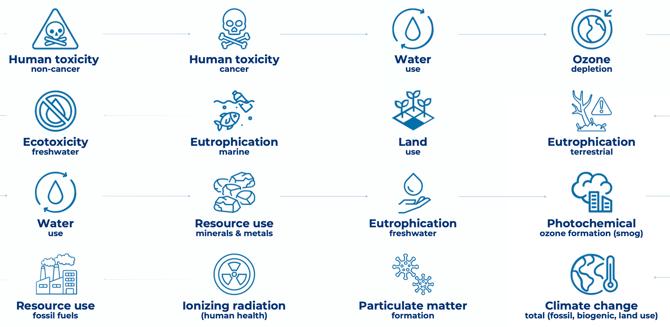 Capture d’écran 2025-12-24 à 12.11.23