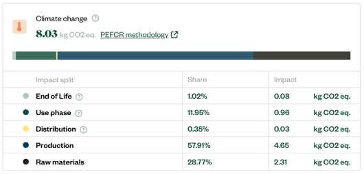 Capture d’écran 2025-12-24 à 12.25.52
