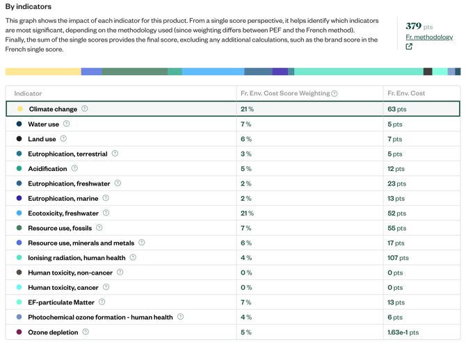 Capture d’écran 2025-12-30 à 16.14.33