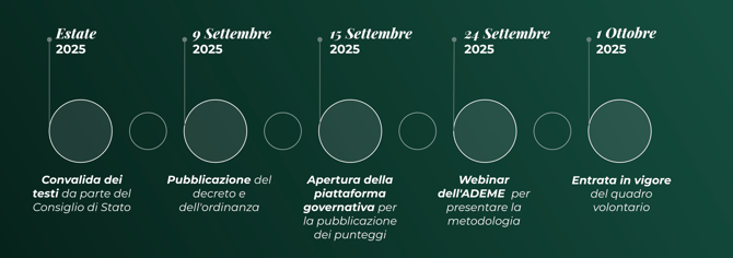 Capture d’écran 2026-01-05 à 15.29.57