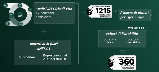 Capture d’écran 2026-01-05 à 15.31.03