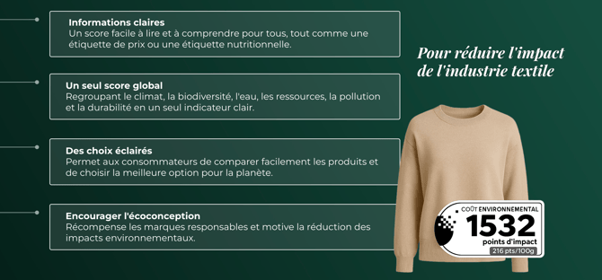 Capture d’écran 2026-01-05 à 15.31.31