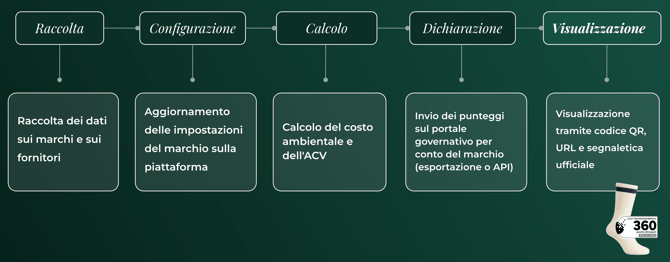Capture d’écran 2026-01-15 à 16.55.51