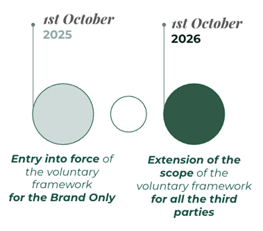 Capture d’écran 2026-01-30 à 18.52.57