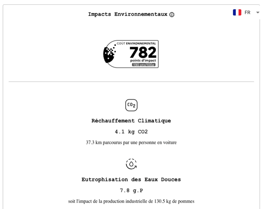 French Env Cost details